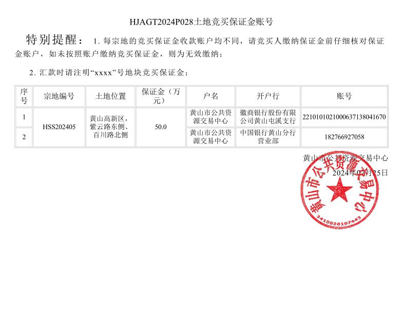 用地供应领域>土地出让公告>黄山市自然资源和规划局2024年7月25日