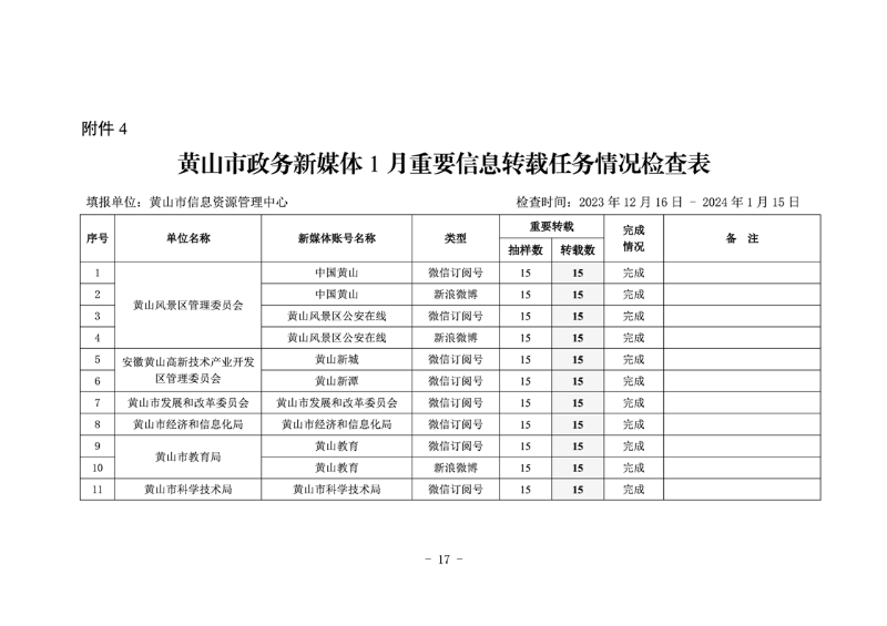黄山网站权重优化价格查询 www.huangshan.gov.cn